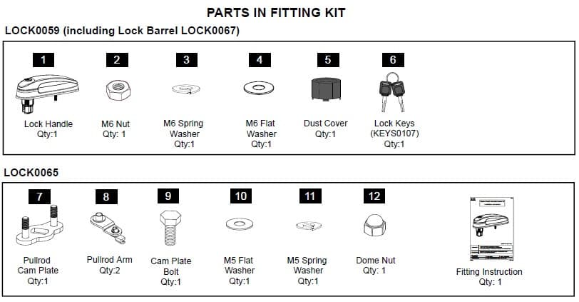 EGR Premium L/S Canopy non-remote full lock fitting kit, showing rear door lock handle, cam plates, springs, washers, dome nut, keys, and installation guide