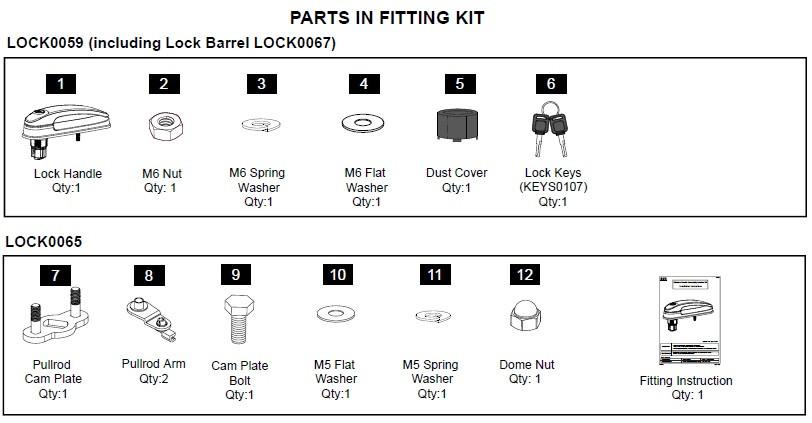 EGR Premium L/L Canopy non-remote full lock fitting kit, showing rear door lock handle, cam plates, washers, springs, nuts, keys, and fitting instructions