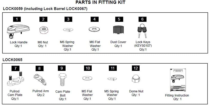 EGR Premium L/L canopy full lock kit parts layout showing T-handle locks, washers, lock barrel, springs, dome nuts, and fitting instructions