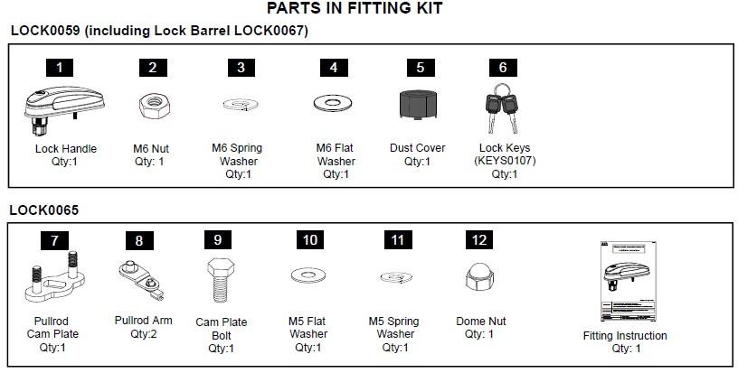 EGR Premium L/L canopy full lock kit parts layout showing T-handle locks, washers, lock barrel, springs, dome nuts, and fitting instructions