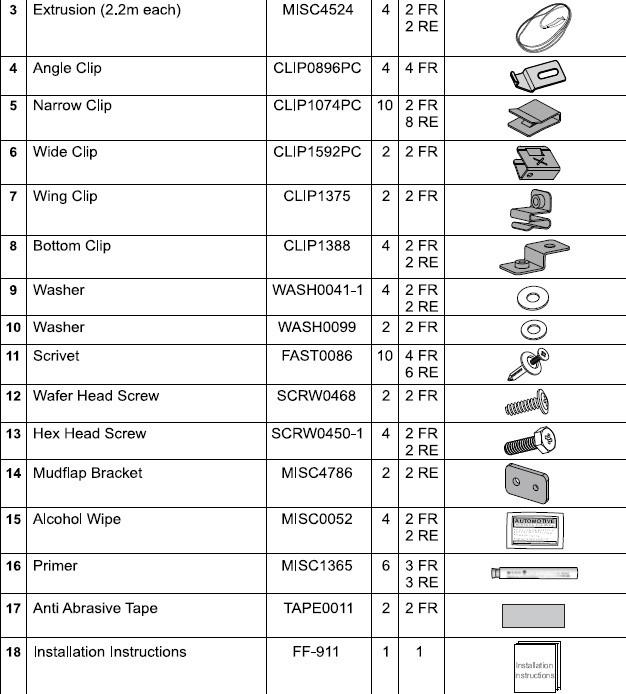 Mercedes X-Class fender flares fitting kit parts diagram showing clips, brackets, washers, screws, primer, anti-abrasive tape, and installation instructions