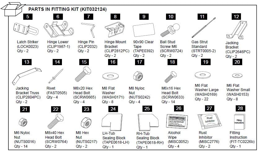 EGR Hard Lid Fitting Kit KIT032124 diagram showing all required hardware for Volkswagen Amarok 3P installation, including brackets, rivets, hinge pins, and support parts
