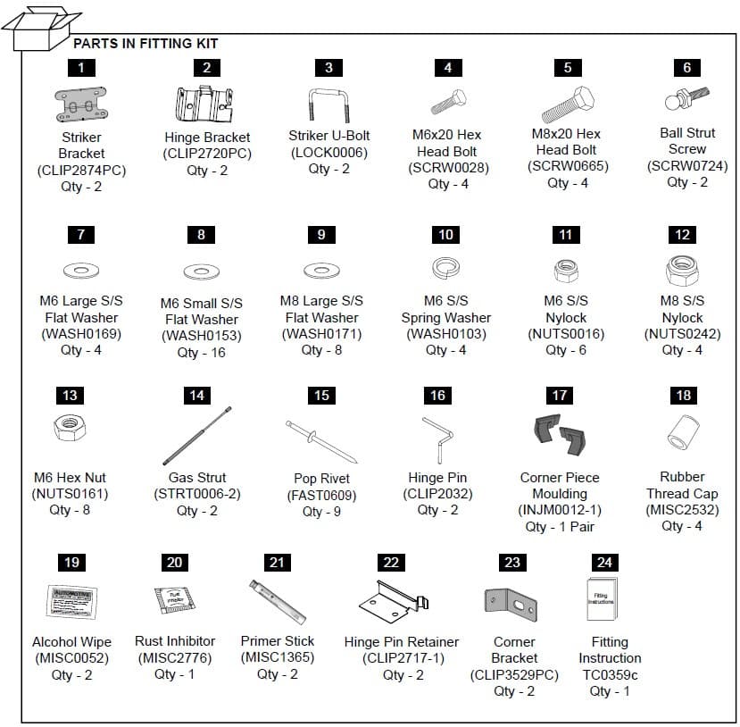 Diagram of the Mitsubishi Triton MQ/MR 1P hard lid hardware fitting kit, showing labeled components including striker brackets, hinge brackets, U-bolts, hex bolts, gas struts, washers, rivets, caps, and installation accessories