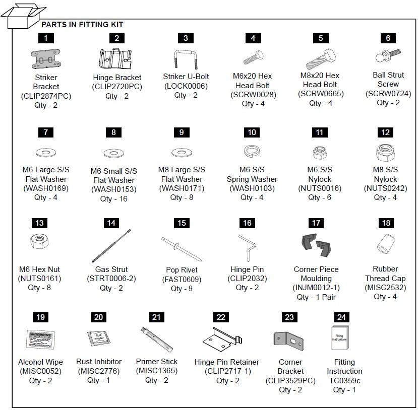 Diagram of the Mitsubishi Triton MQ/MR 1P hard lid hardware fitting kit, showing labeled components including striker brackets, hinge brackets, U-bolts, hex bolts, gas struts, washers, rivets, caps, and installation accessories