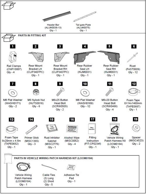 Shop Canopy Hardware Fitting Kit