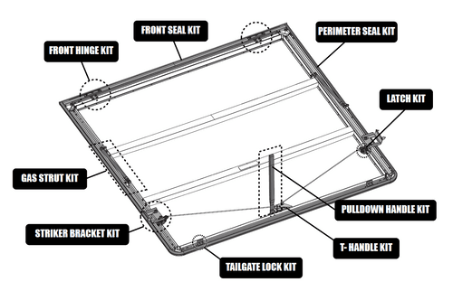 Load Shield Replacement Perimeter Seals (Sides & Rear) product image