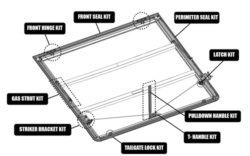 Shop Load Shield Replacement Gas Struts