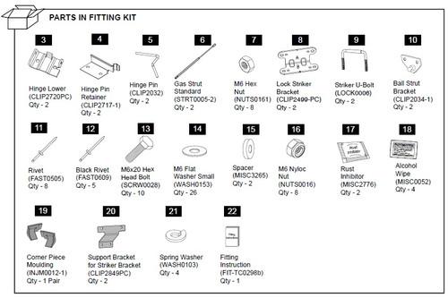 Shop Hardware Fitting Kit inc. Gas Struts