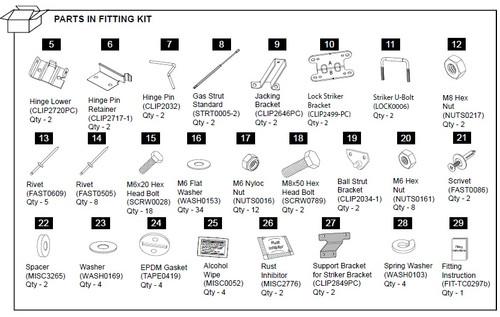 Shop Hardware Fitting Kit inc. Gas Struts
