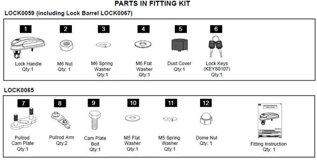 EGR Premium L/S Canopy full lock kit with remote-compatible T-handle locks and rear door handle components laid out in parts diagram