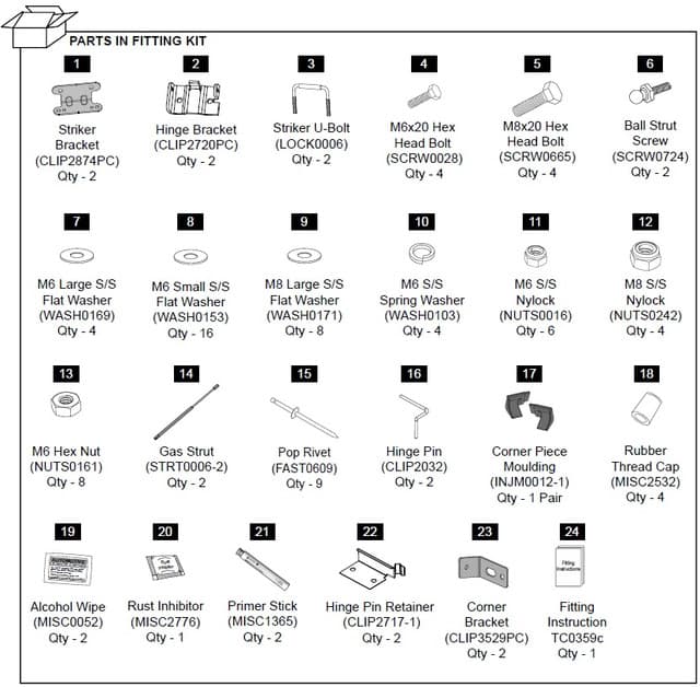 Diagram of the Mitsubishi Triton MQ/MR 1P hard lid hardware fitting kit, showing labeled components including striker brackets, hinge brackets, U-bolts, hex bolts, gas struts, washers, rivets, caps, and installation accessories